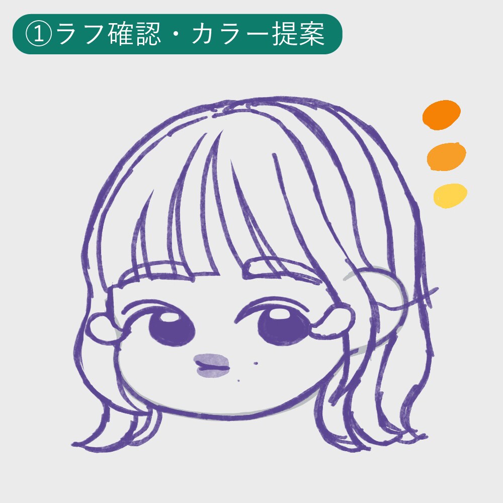 あなたらしさを取り入れた似顔絵アイコンを描きます SNS用アイコン等のイラスト描きます！納期１週間以内！ イメージ2