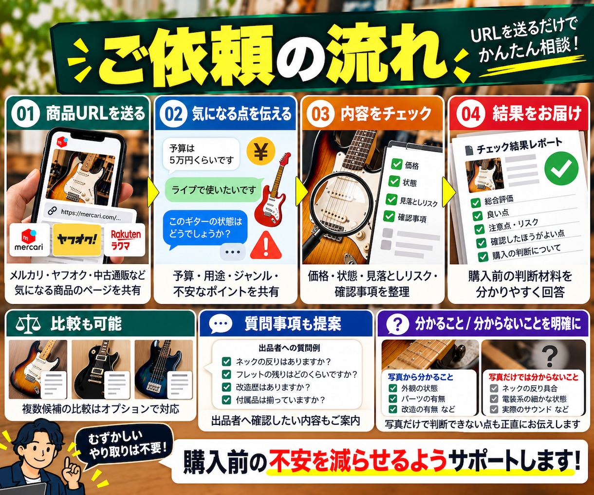 中古楽器を買う前に査定経験者がチェックします 商品URLだけで価格・状態・見落としリスクを購入前チェック！ イメージ6