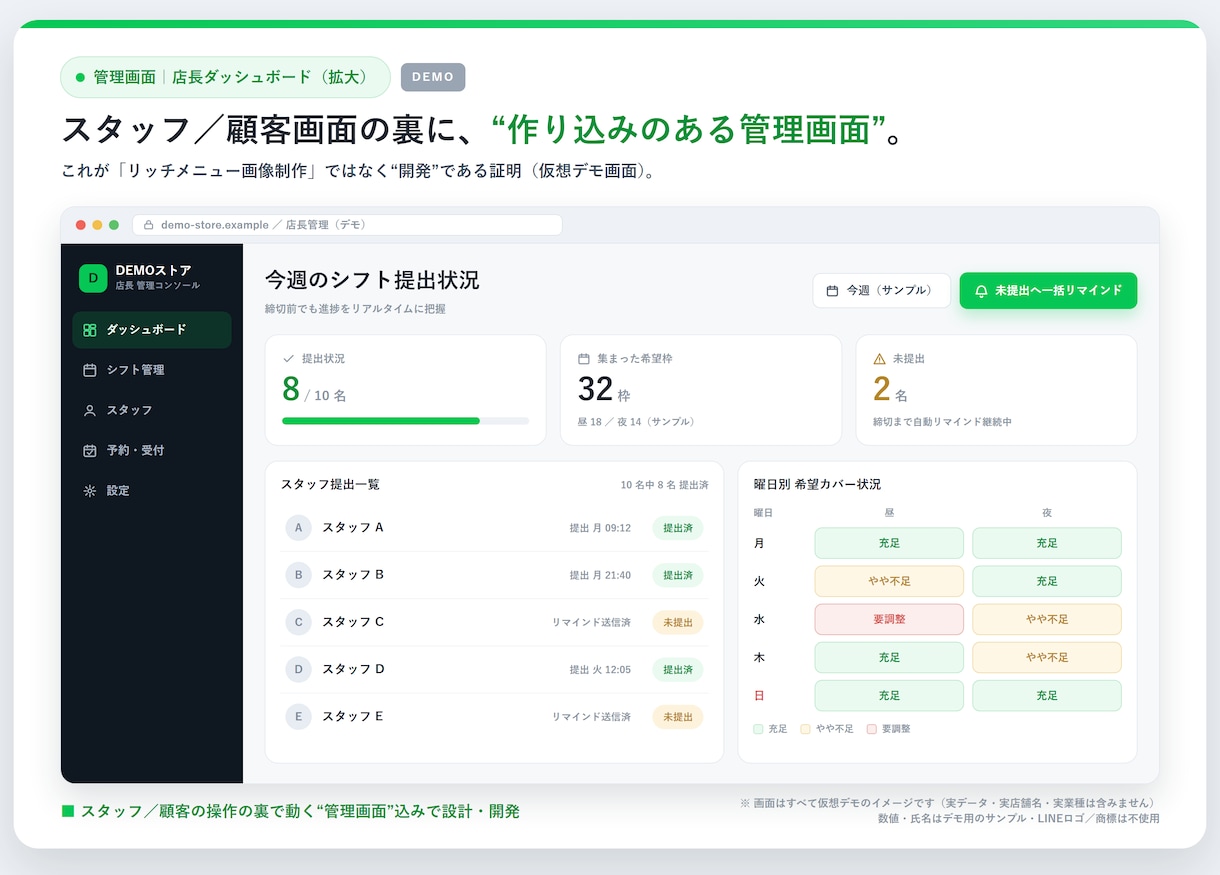 予約・シフト・顧客対応をLINEで一本化します SaaSでは合わない“自店専用”の業務をLINEだけで完結 イメージ6