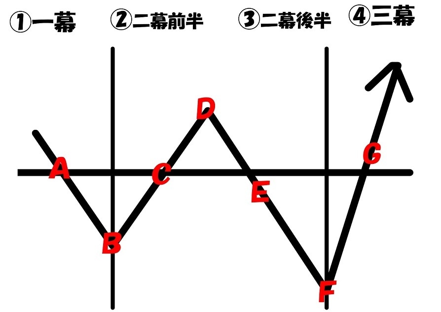 現在出品停止中でございます 現在は出品停止中でございます現在出品停止中でございます。 イメージ3