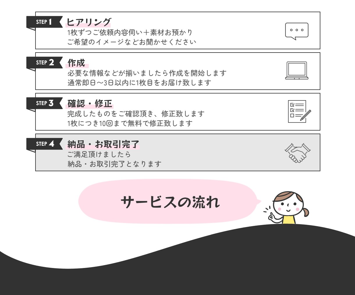 3枚1,000円！Youtubeのサムネ作成します 「質より量！」という方にオススメ イメージ3