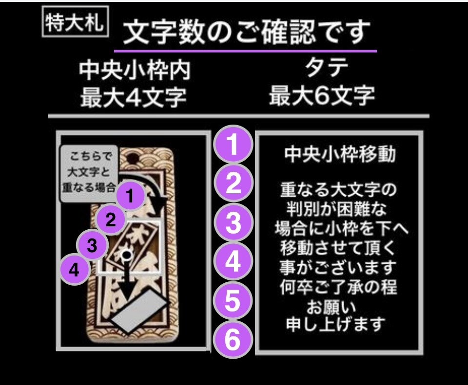 特大札❗️お名前お好きな言葉入ります 今年の夏祭り　新しい札でちょっと目立ってみてはいかがですか イメージ4