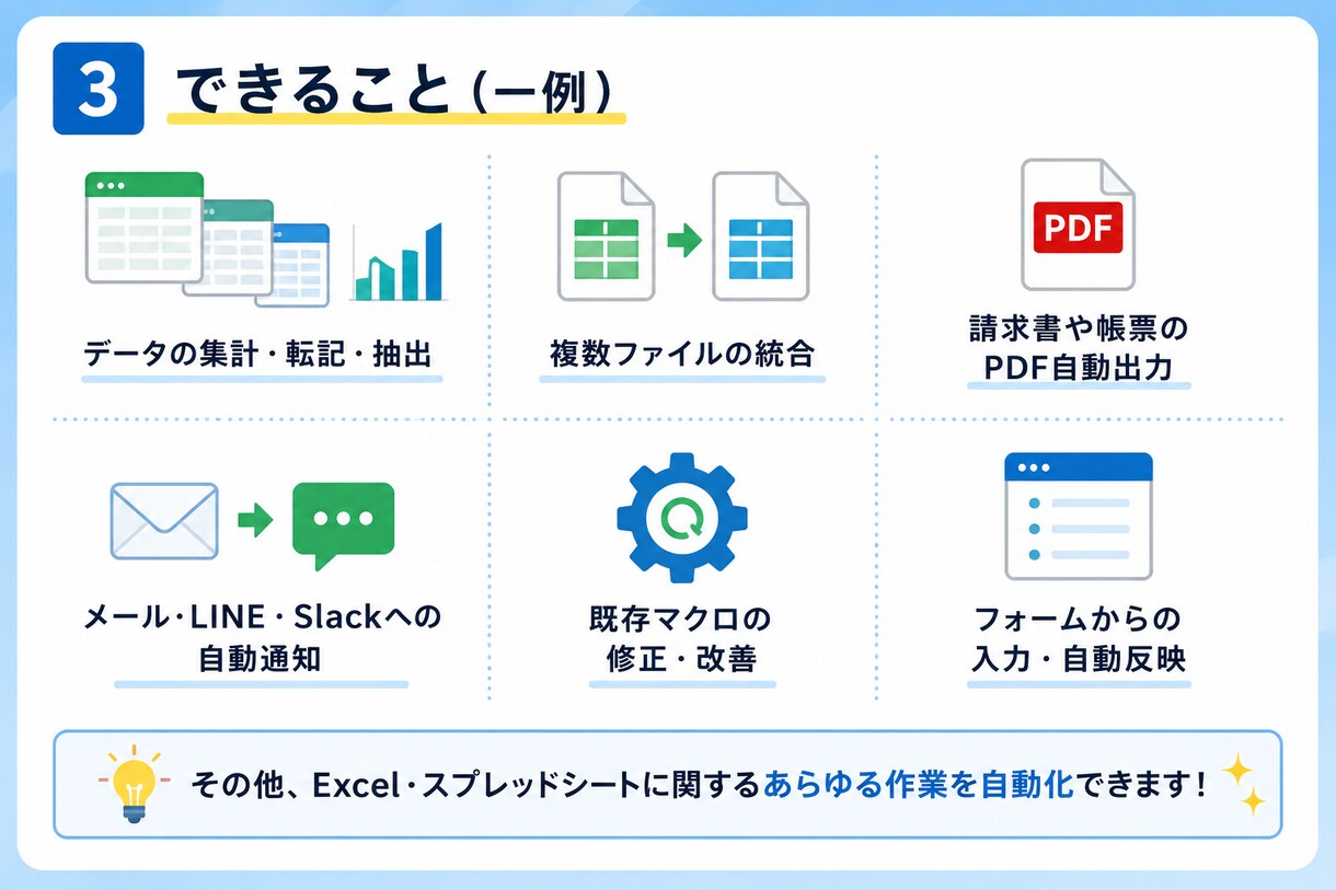 Excel/VBAで繰り返し作業を自動化します 初めての方も安心、動作確認まで丁寧に対応します イメージ4