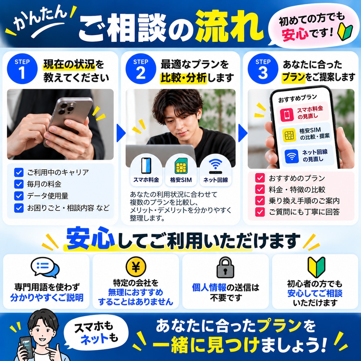 スマホ・光回線の料金を見直します 携帯ショップ経験者が格安SIM・光回線まで比較提案 イメージ3