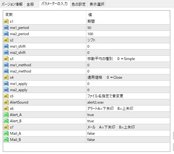 FX検証用インジケーター獲得ピップデータで攻略ます 画像の様に勝率、獲得PIPSで攻略ポイントが鮮明になります！ イメージ1