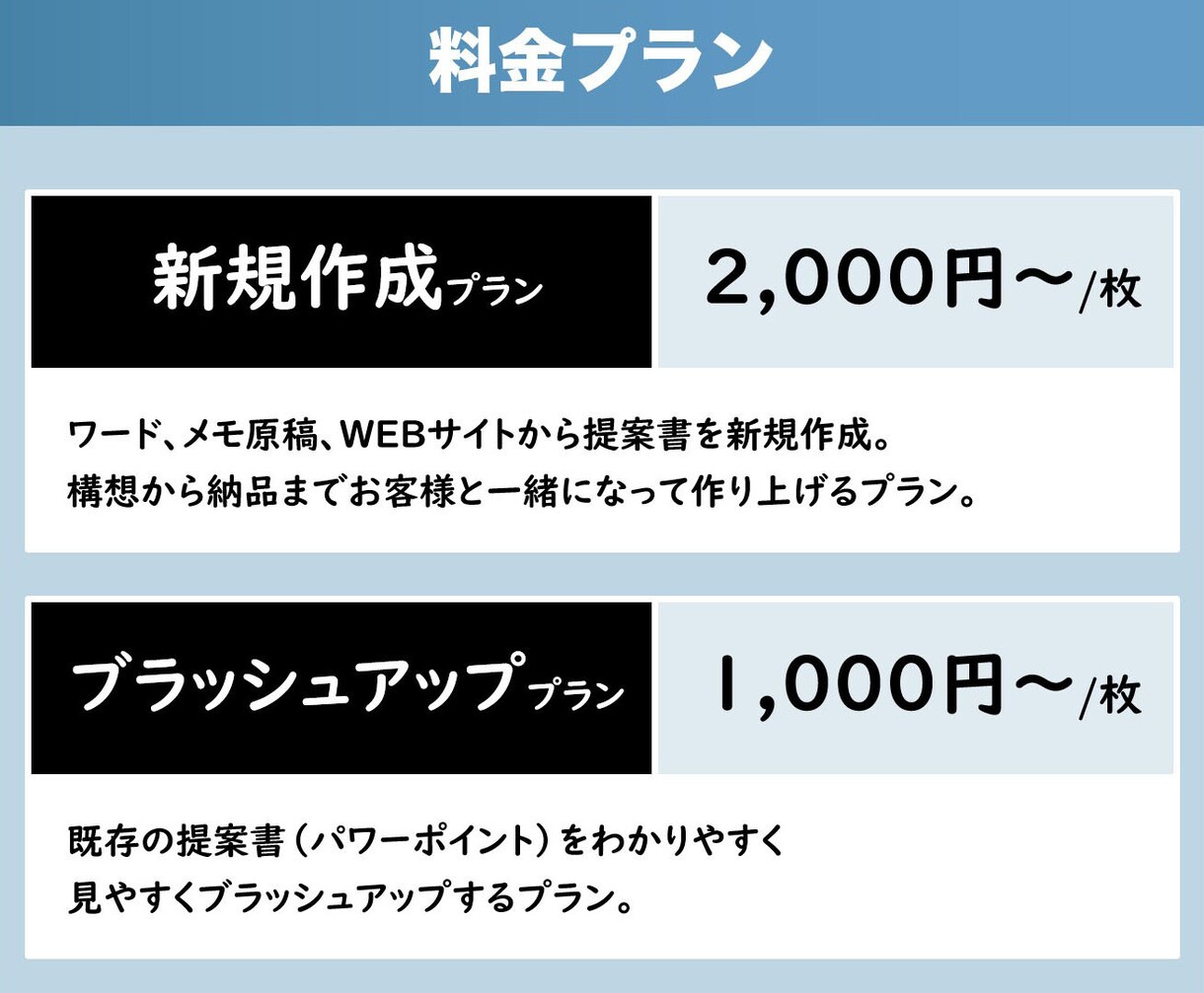 契約を勝ち取る「提案書」を作成します ビジネスで他社に差を付ける、本物のパワーポイント資料 イメージ4