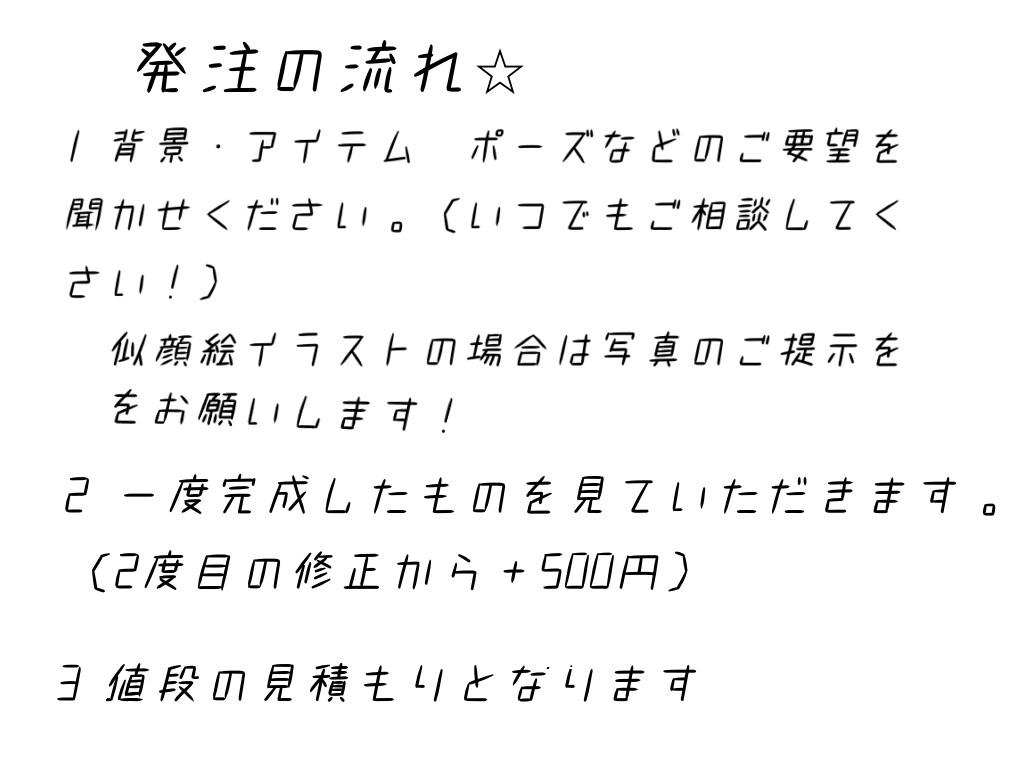韓国・エモい・オリジナルアイコン描きます ロゴ入れが得意なのでお任せください！ イメージ6