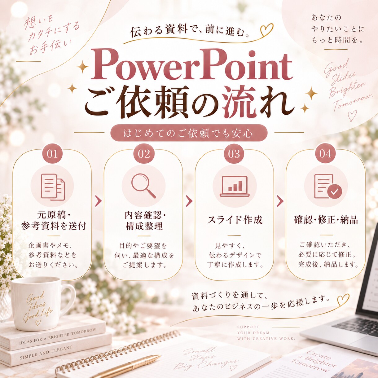 PowerPoint・提案資料を見やすく作成します 構成整理・要約・図表化までまとめて対応 イメージ3