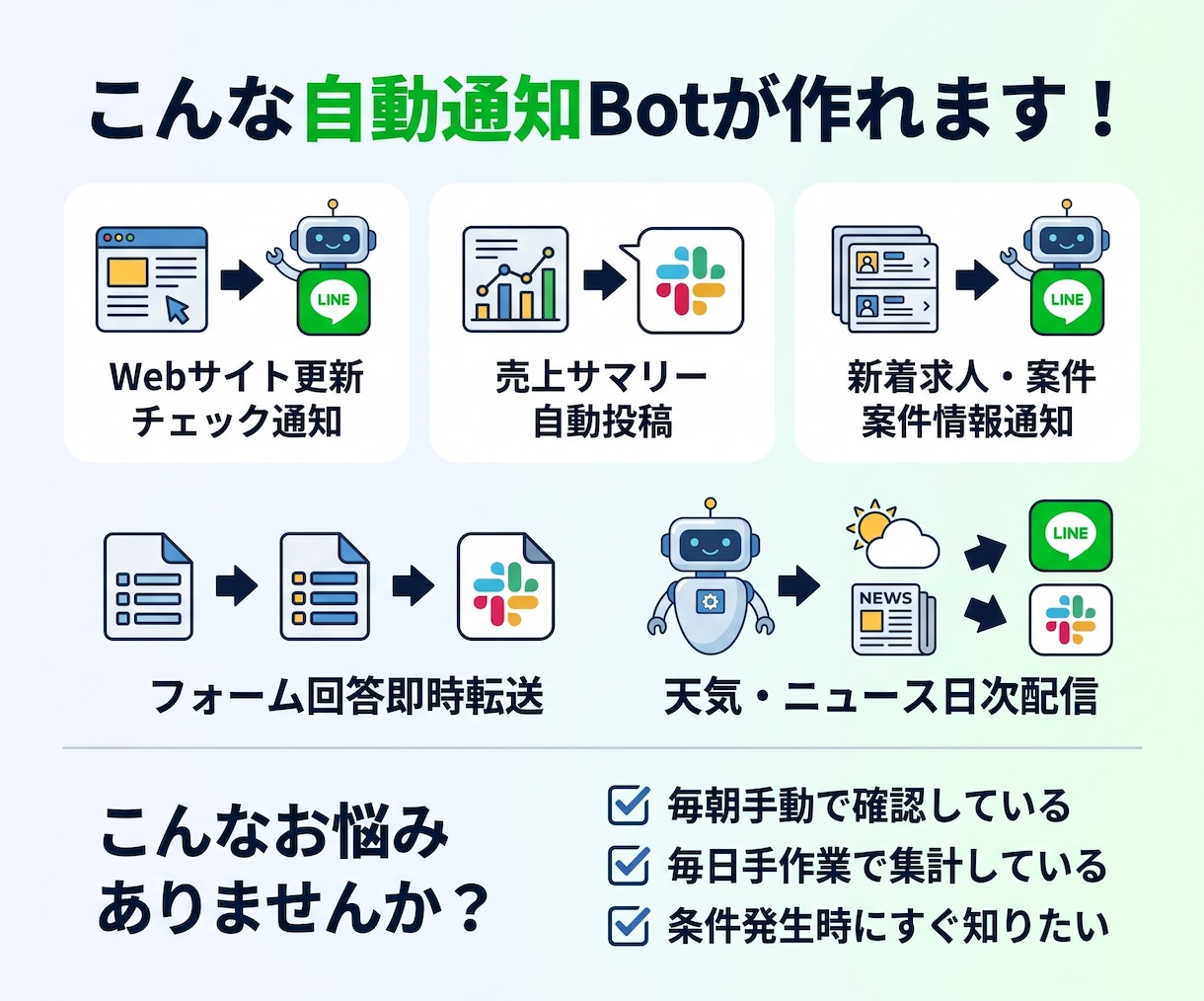 LINE/Slack通知Botを構築します AWS上で24時間動く自動通知の仕組みを作ります イメージ2