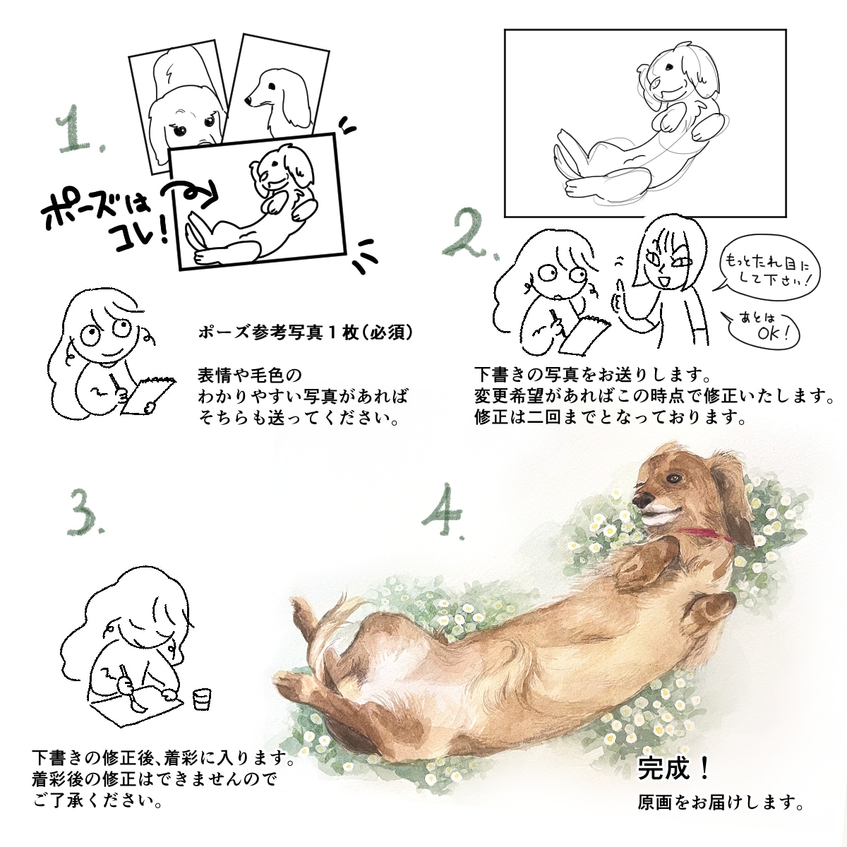動物似顔絵・手描きの水彩で描きます 鮮やかなタッチの水彩画で、思い出をアートとして残しませんか? イメージ2