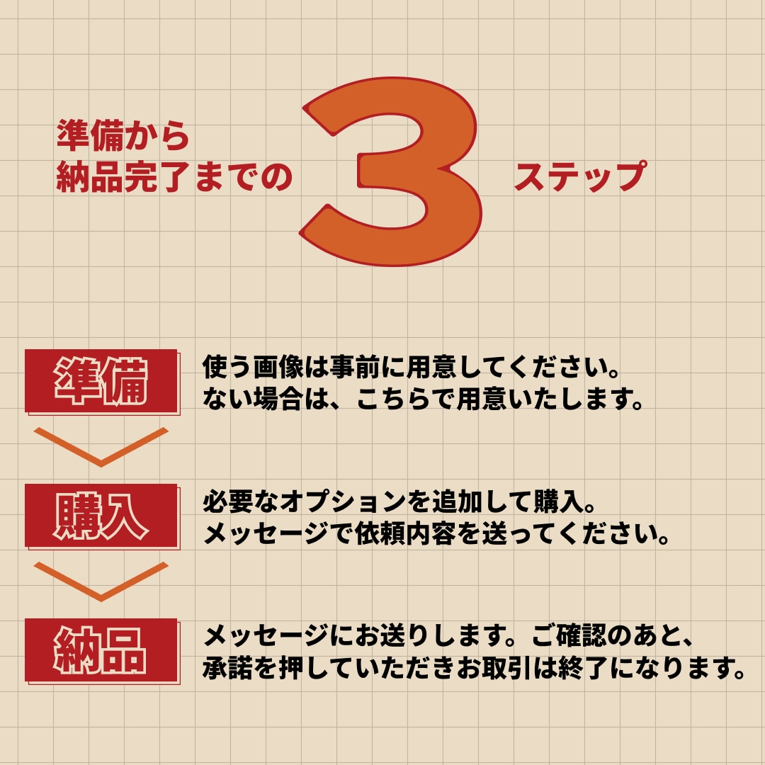 イメージ伝えるだけで完成します 作業効率を上げたいと思ったら僕を思い出してください！ イメージ2