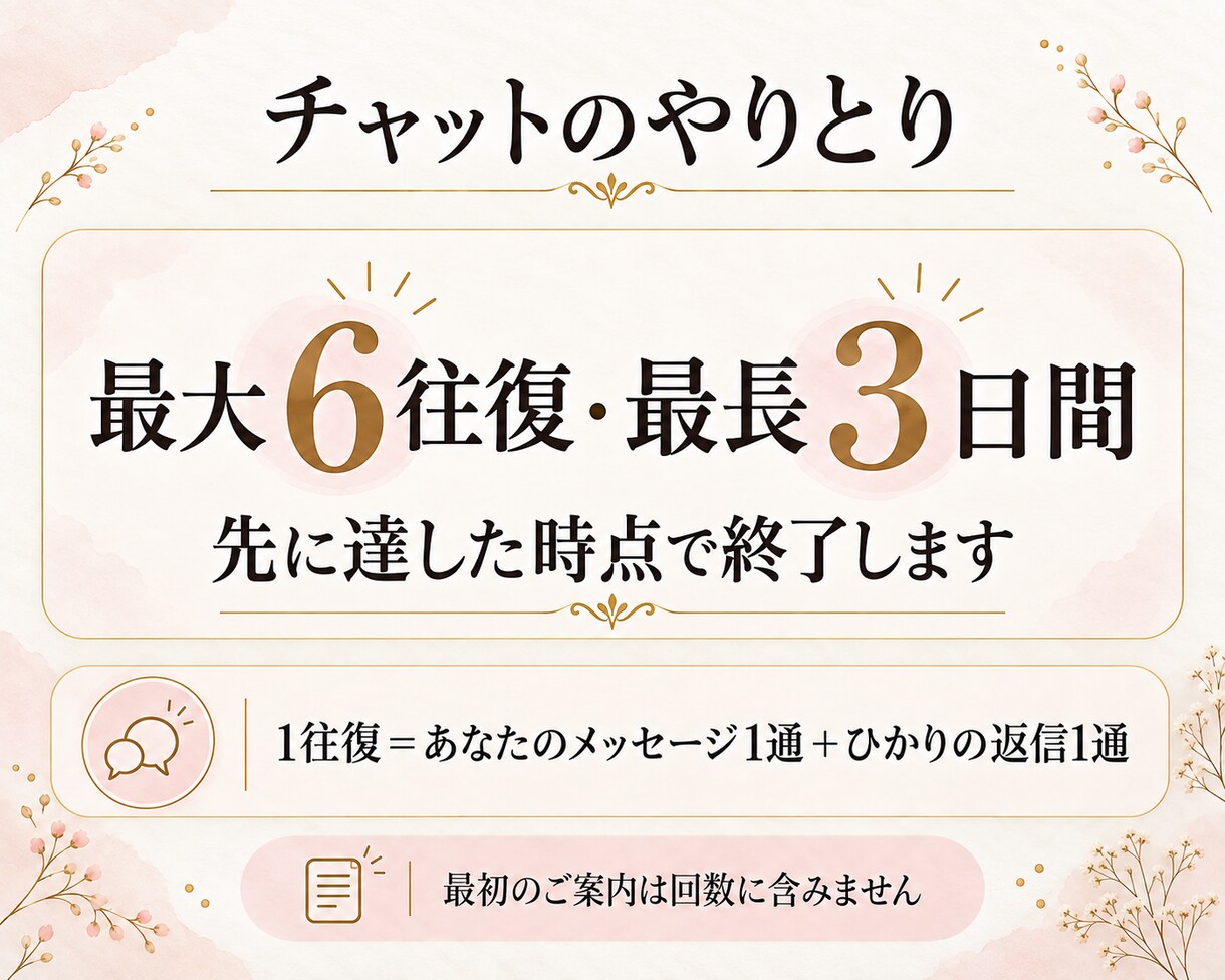 3日間チャットで頭と心を整理します レビュー3件限定2,000円！ イメージ4