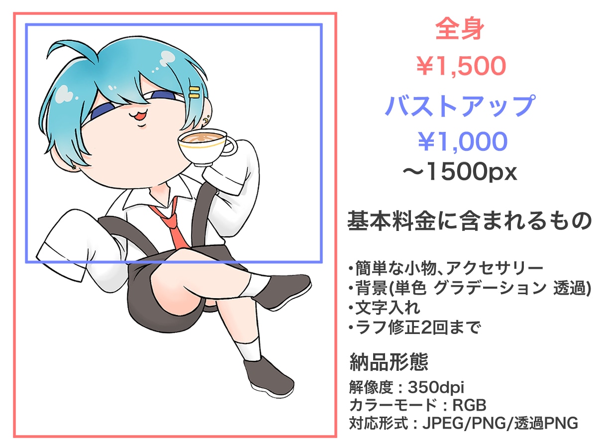 ゆるかわいい(？)デフォルメイラスト描きます かわいくもちょっぴり憎らしいちびキャラはお任せください！ イメージ2