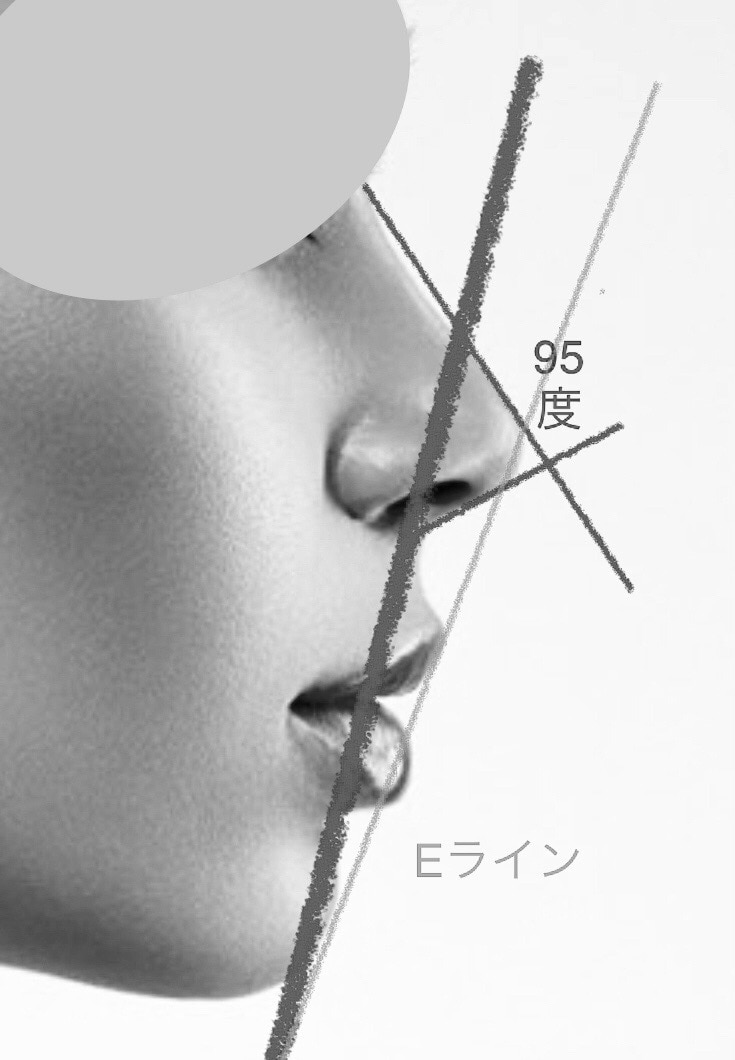 人相診断【初めての人相】占います 顔の輪郭からの黄金:白銀分割比と性格長所を鑑定します。 イメージ2