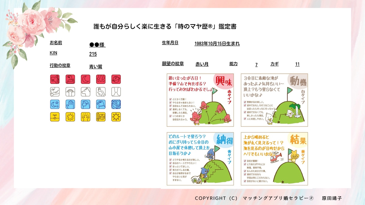 生き辛さから抜け、自分らしく生きることができます 自分の能力や特性を知り、自分の良さを自覚しませんか？ イメージ1
