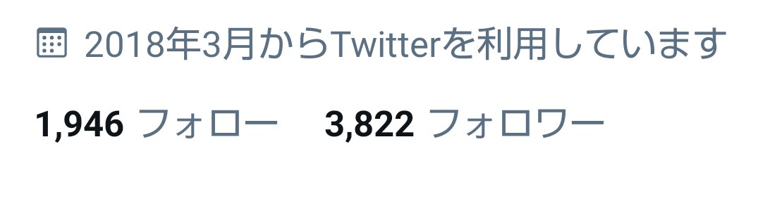 フォロワー3800人のツイッターで拡散します 「食」にまつわるツイートで反響を多くもらっています イメージ1