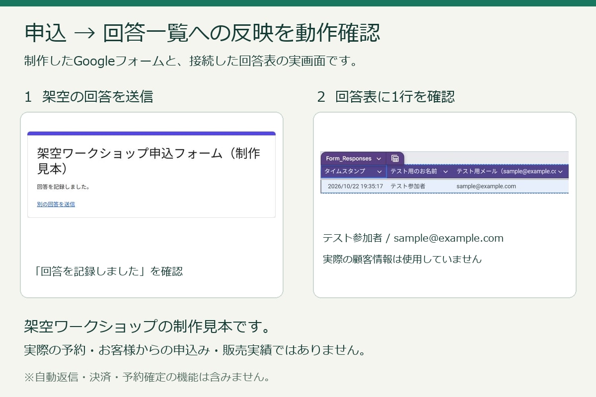 Googleフォームで教室・イベント申込を整えます 質問8項目まで・回答一覧と使い方付き イメージ2