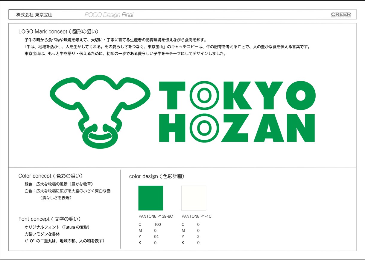 あなたの想いをロゴに描く！高品質なデザイン届けます 商品・店舗等のロゴを修正無制限、著作権込み、データ渡し可！ イメージ5