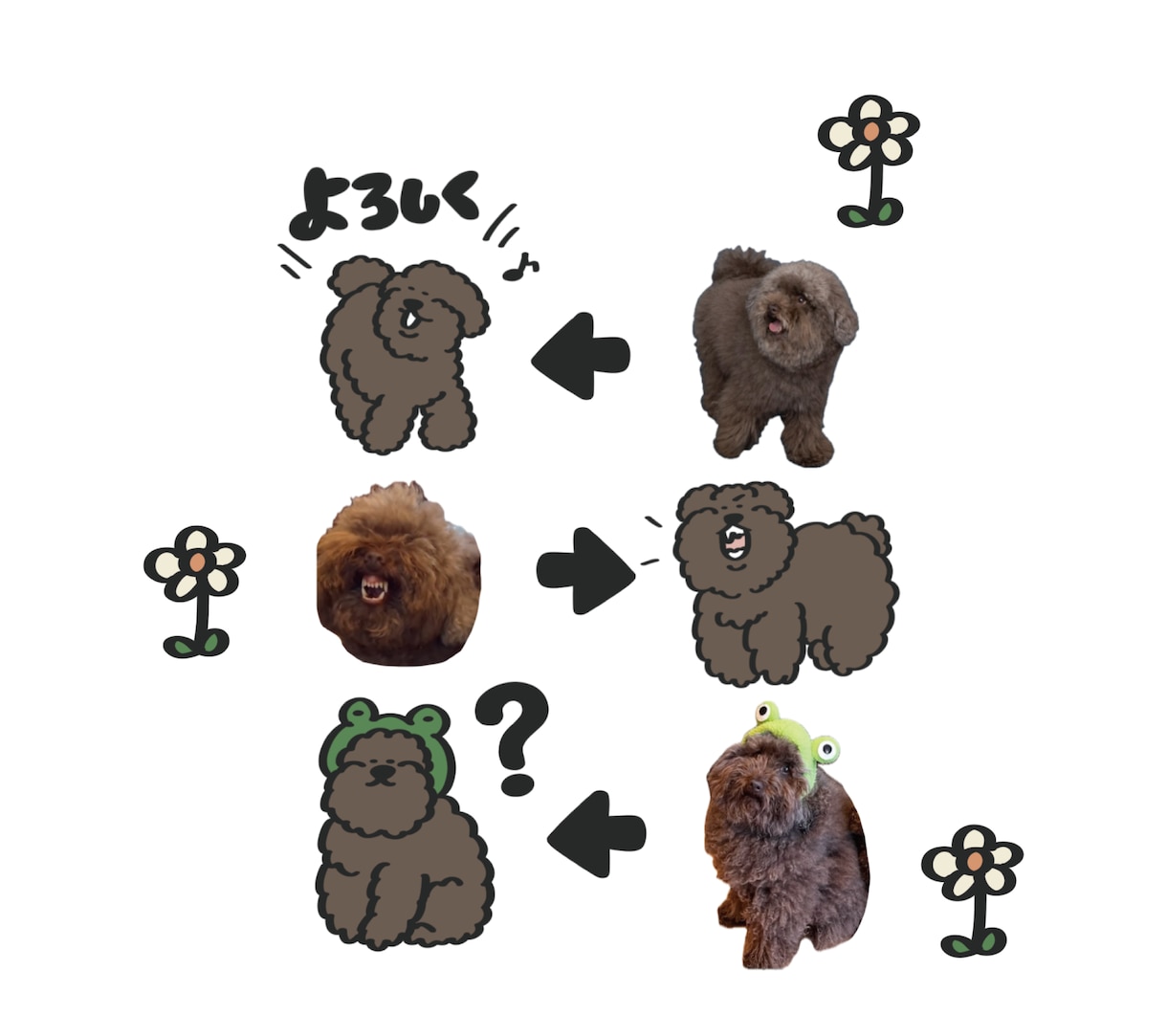 LINEスタンプ・絵文字・着せ替えお作りします ペットやオリジナルキャラクターのLINEスタンプ・絵文字作成 イメージ9