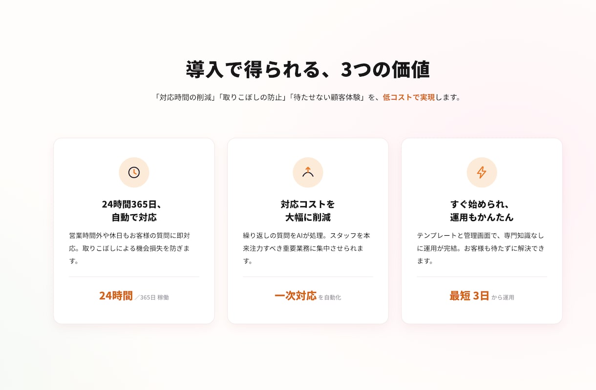 AIチャットボットを構築・設置します お手軽価格でWEBサイトにAIチャットボット導入 イメージ6