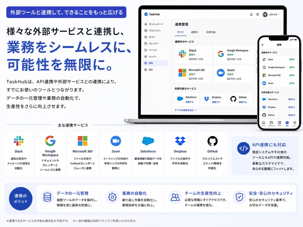 AI・会員制Webアプリを制作します AI・会員制・コミュニティ対応 イメージ7