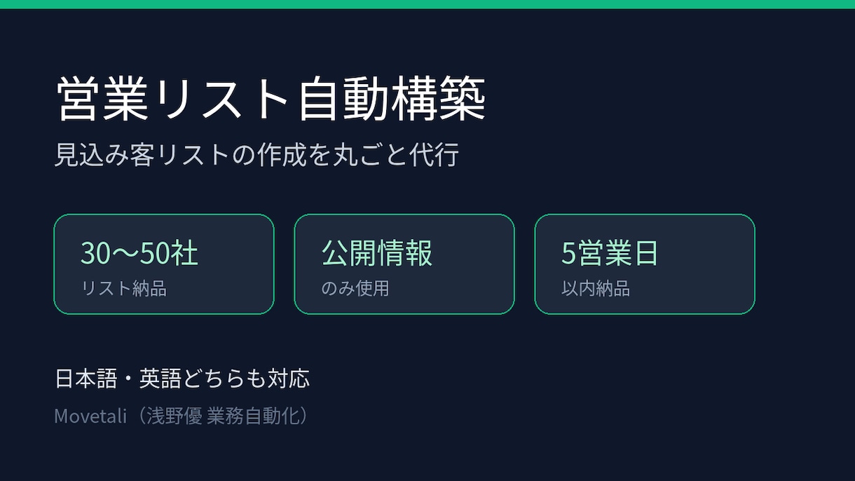 見込み客リストをAIで構築しますます 営業先のリスト作成を丸ごと代行 イメージ1