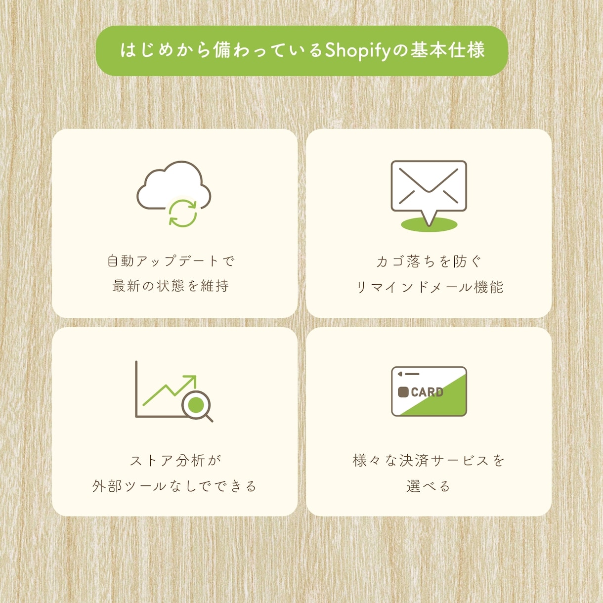 ShopifyでECサイトを制作いたします 日本語サイト向けテンプレートでShopifyサイトを制作 イメージ7