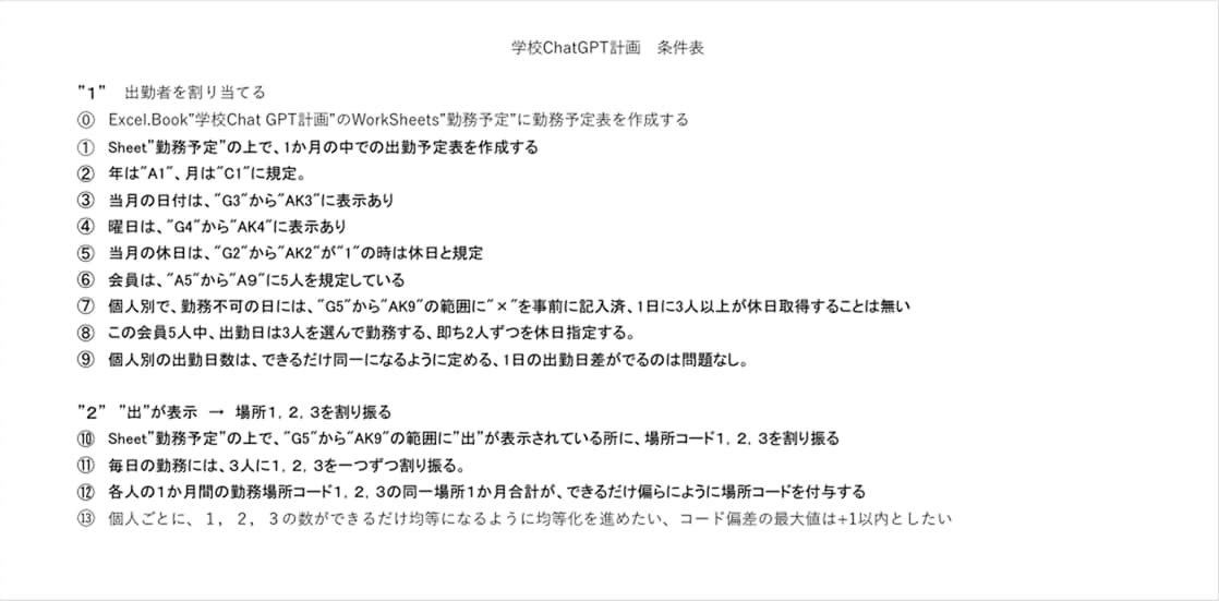 従業者の予定表作成に、ChatGPTを利用できます 個人予定も考慮した複数人予定表の作成に悩んでいませんか？ イメージ2