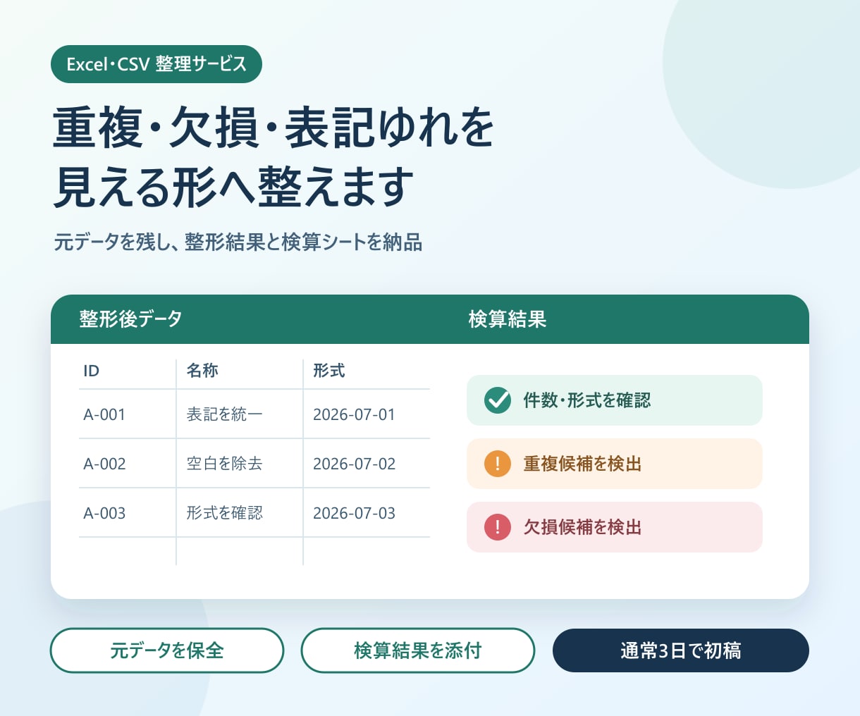 Excel・CSVを整理し検算します 重複・欠損を見える化し更新しやすい表へ イメージ1