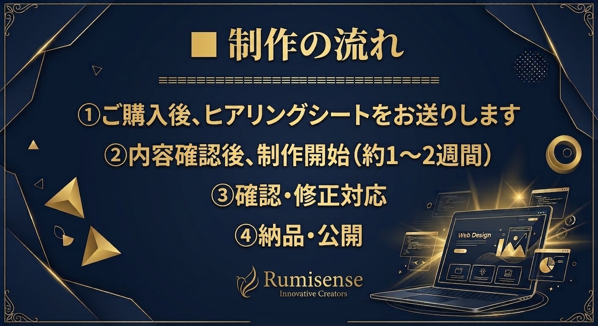 一律2万円でテンプレート無しのHPを作ります 「テンプレート一切不使用、貴社だけのオリジナルデザイン」 イメージ7