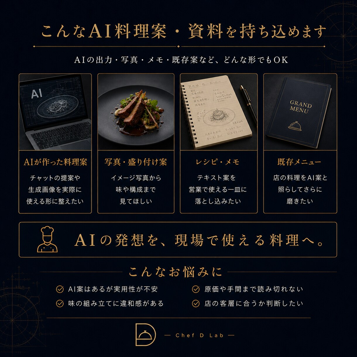 AIで作った料理案をプロ目線で検証します 現役ヘッドシェフが店で使える一皿へ整えます イメージ3