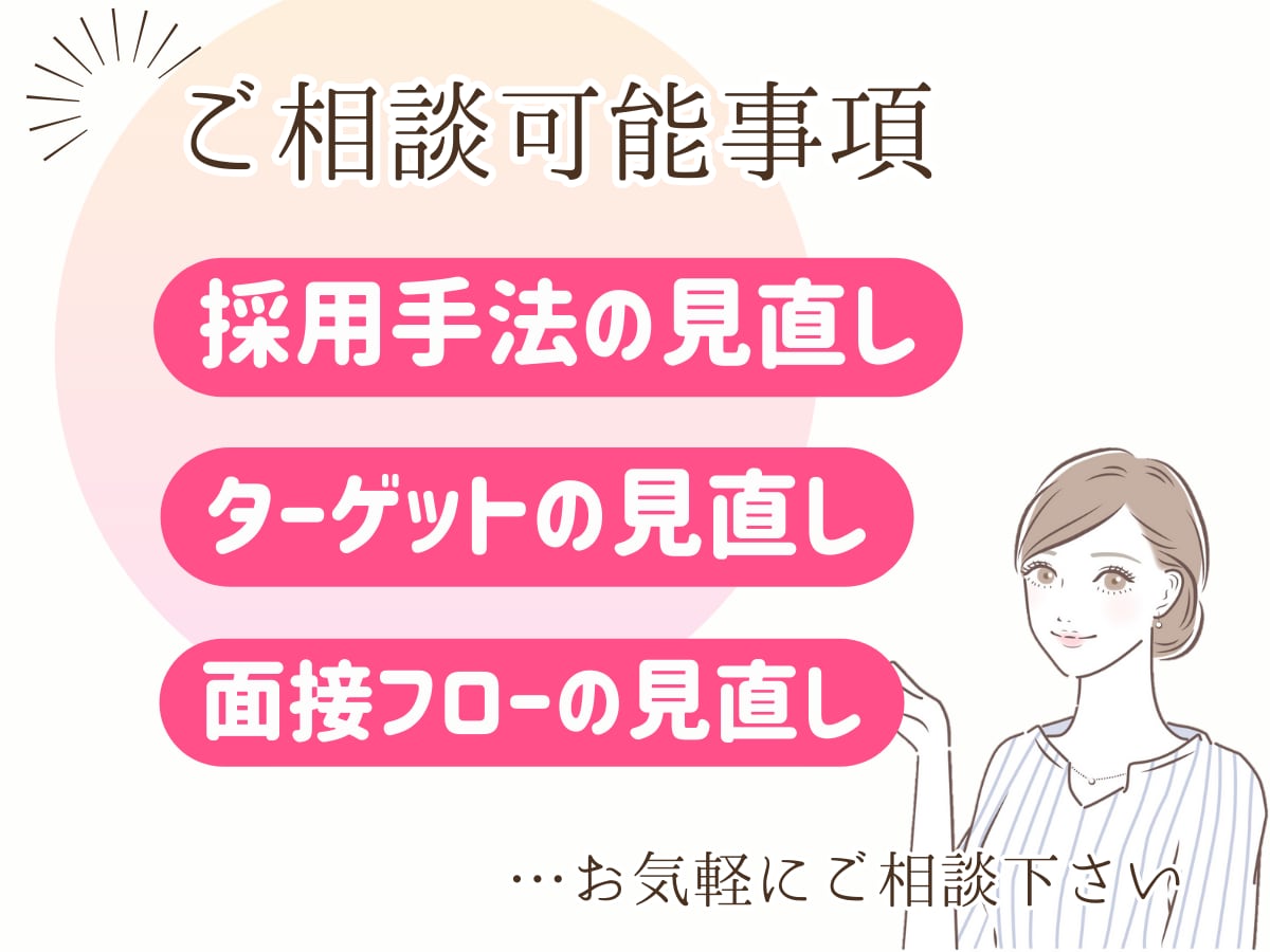 採用代行（RPO）マルっとお任せいただけます 【※初回限定※実績作り中】採用力にもっとプラスを！ イメージ3