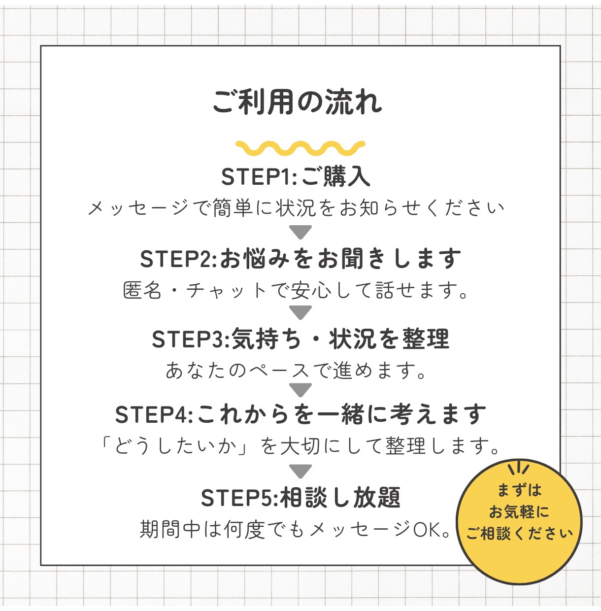 教員を続けることに不安をもつあなたのお話聞きします 教員しかできない　それは迷言です。新しい自分に出会ってほしい イメージ6