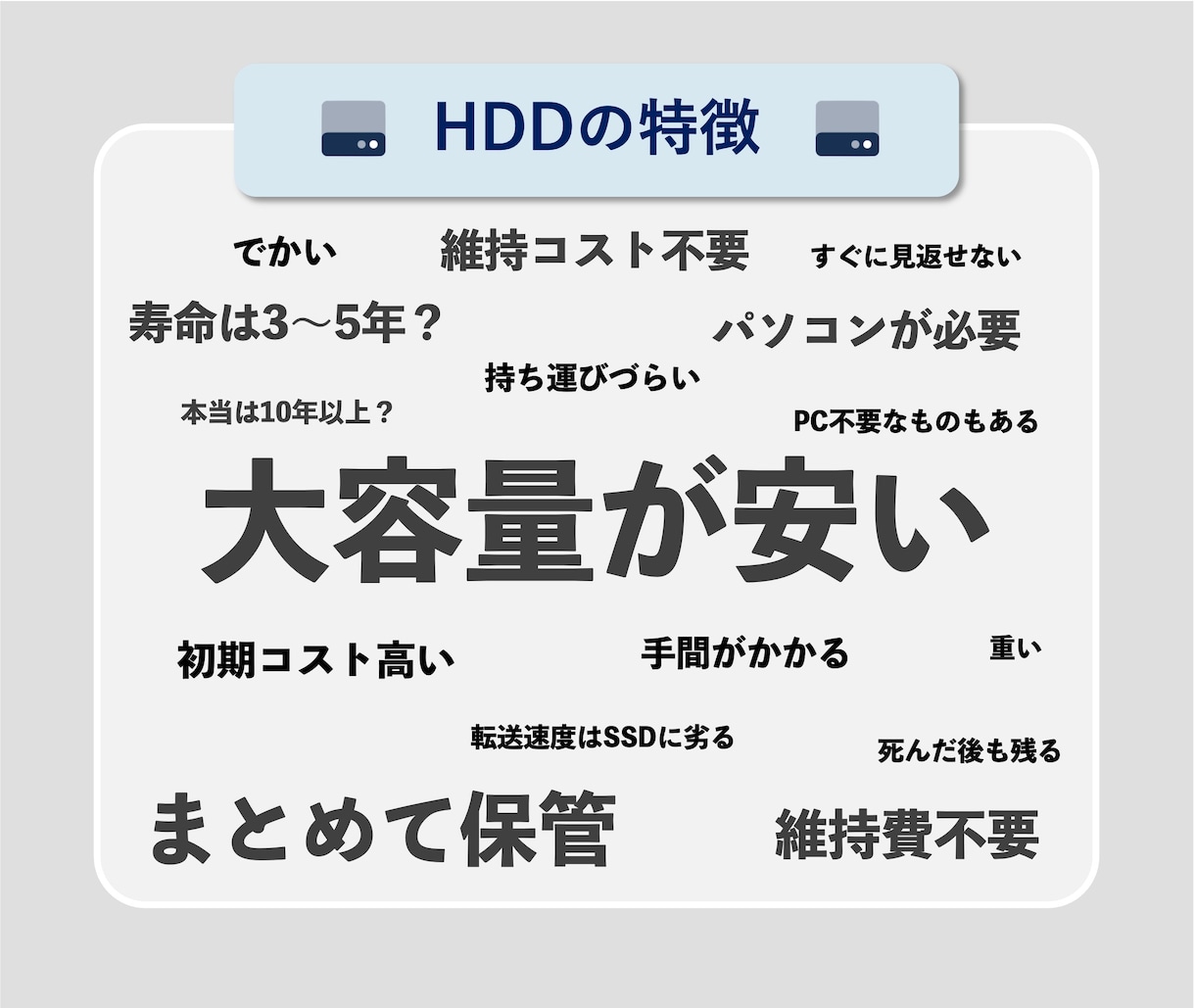 写真データの整理方法について個別提案します 。オーダーメイドであなたの最適解をご案内 イメージ3