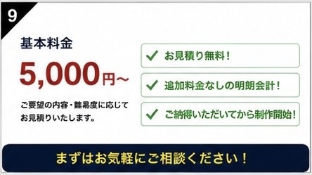 MT４EA・インジケーターをMT５に変換します 既存インジケーターのEA化・機能追加対応 イメージ9