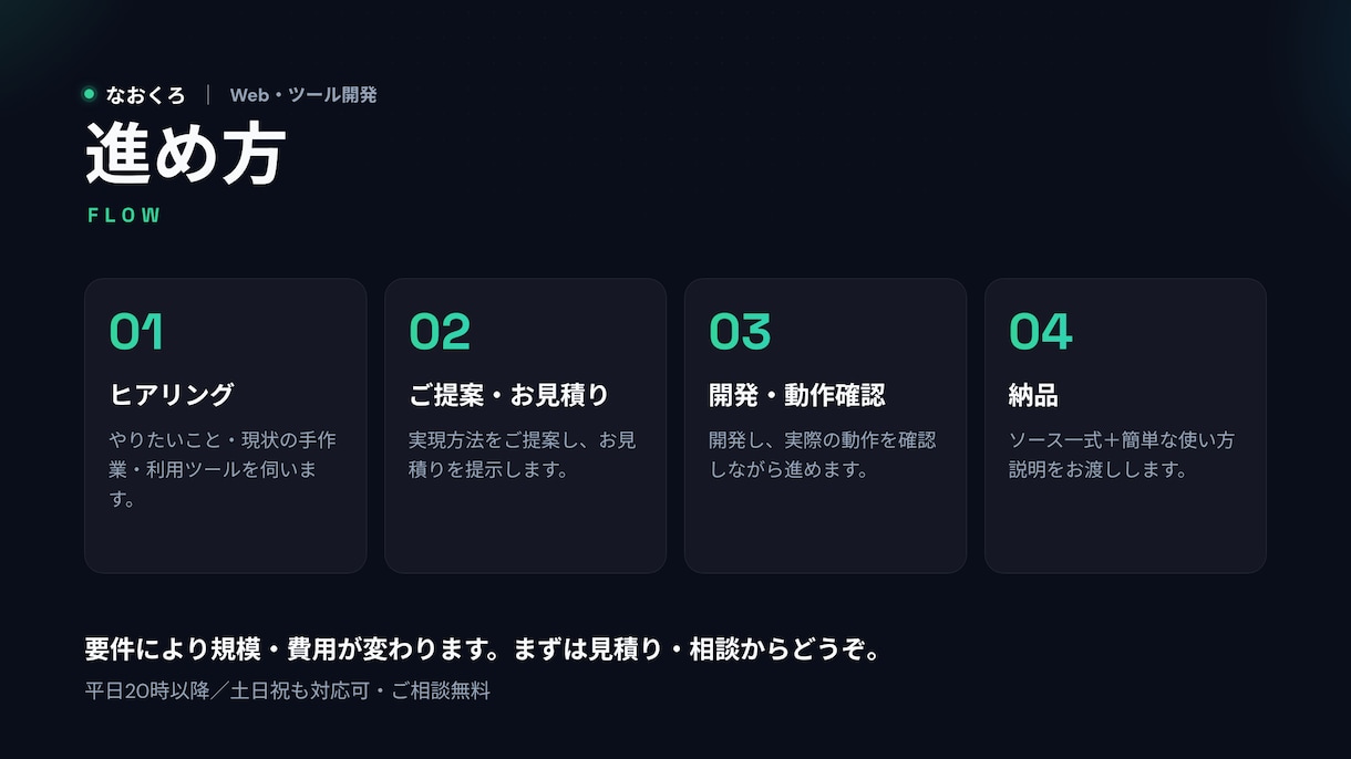 業務効率化のWeb・ツール開発します Slack連携・自動化・AI活用で手間を減らします イメージ4