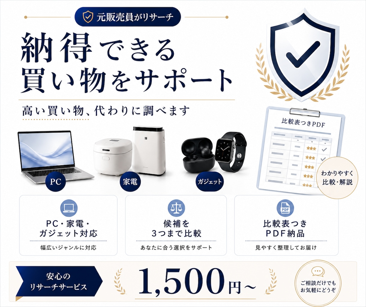 PC・家電など不安な買い物を代わりに徹底比較します 元販売員が予算用途に合わせて調査。おすすめ3商品まで絞ります イメージ1