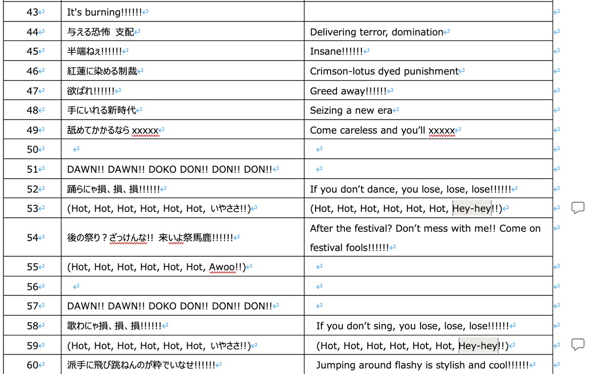 ネイティブカナダ人が英語に翻訳します ネイティブの自然な表現が大好評！ イメージ1