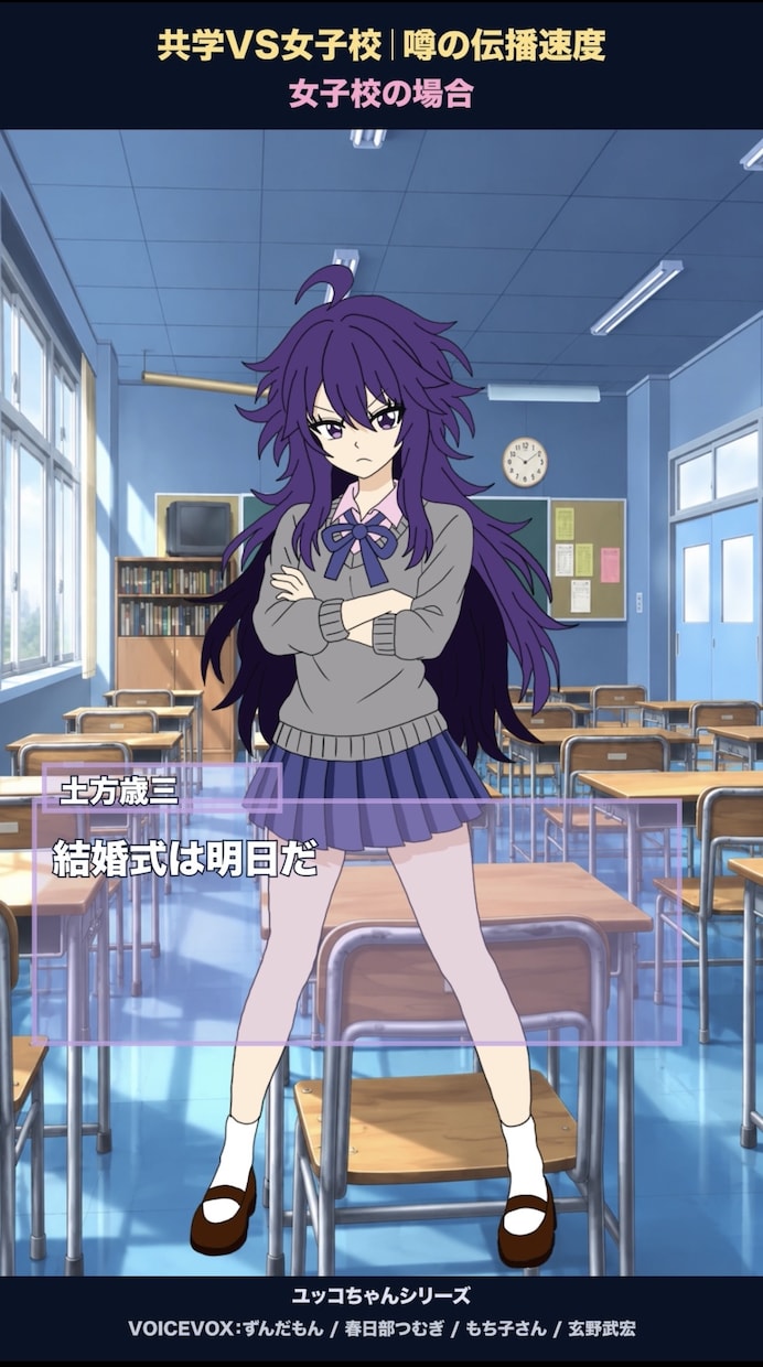 ノベルゲーム・ギャルゲー風アニメを制作します あなたのキャラクターをノベルゲーム風アニメに！ イメージ3
