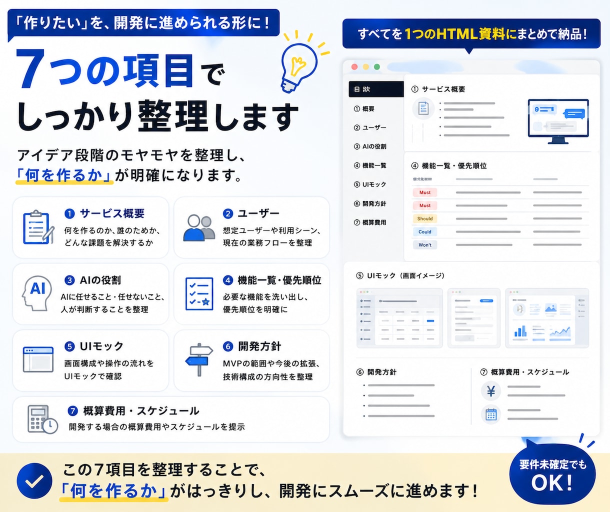 AIで作りたいサービスを要件・画面まで具体化します 要件未確定OK｜機能優先順位・HTML UIモックまで整理 イメージ3