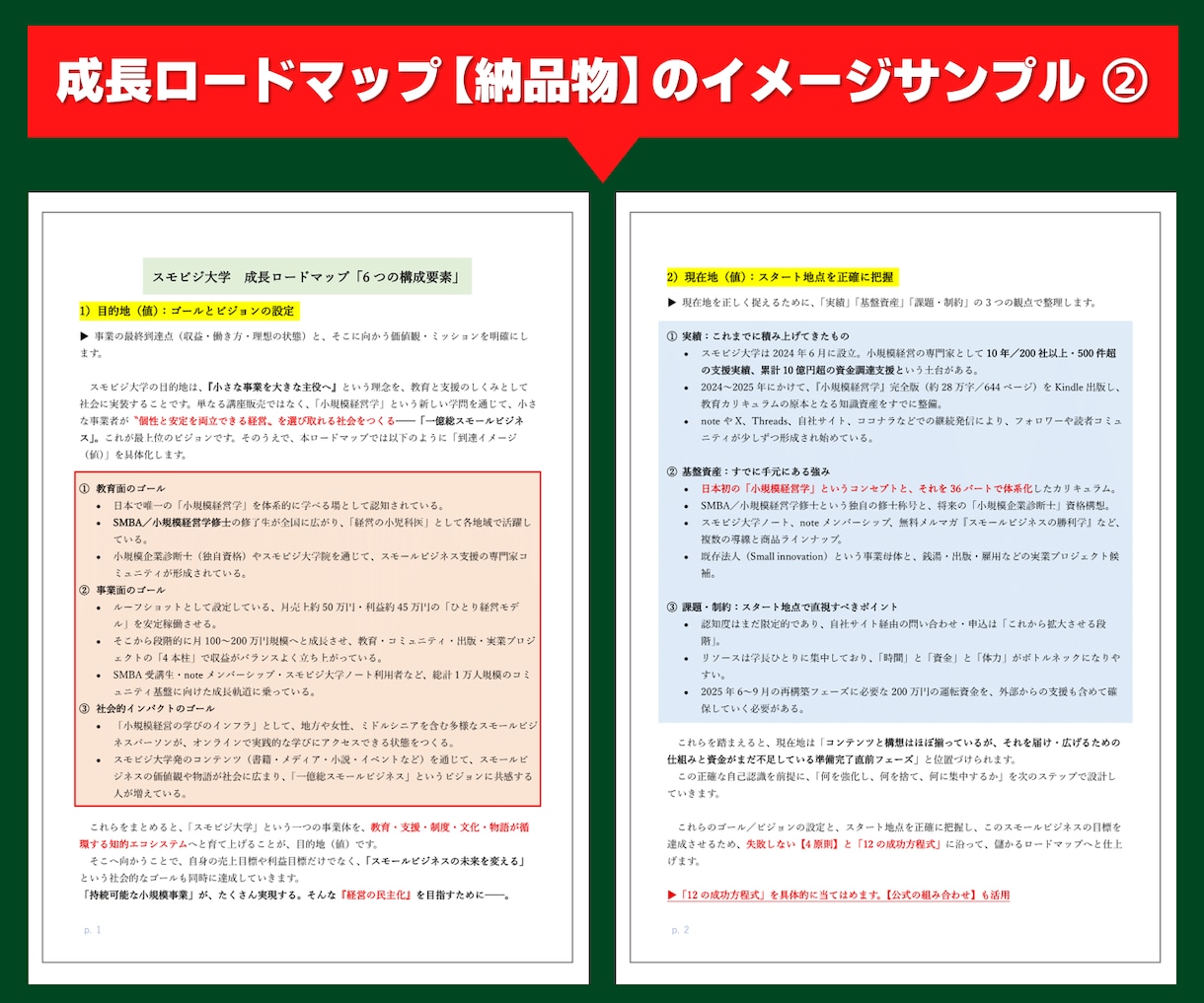ひとり起業・小さな会社の成長ロードマップを描きます 失敗しない【4原則】と「12の成功方程式」から儲けを最適化！ イメージ12