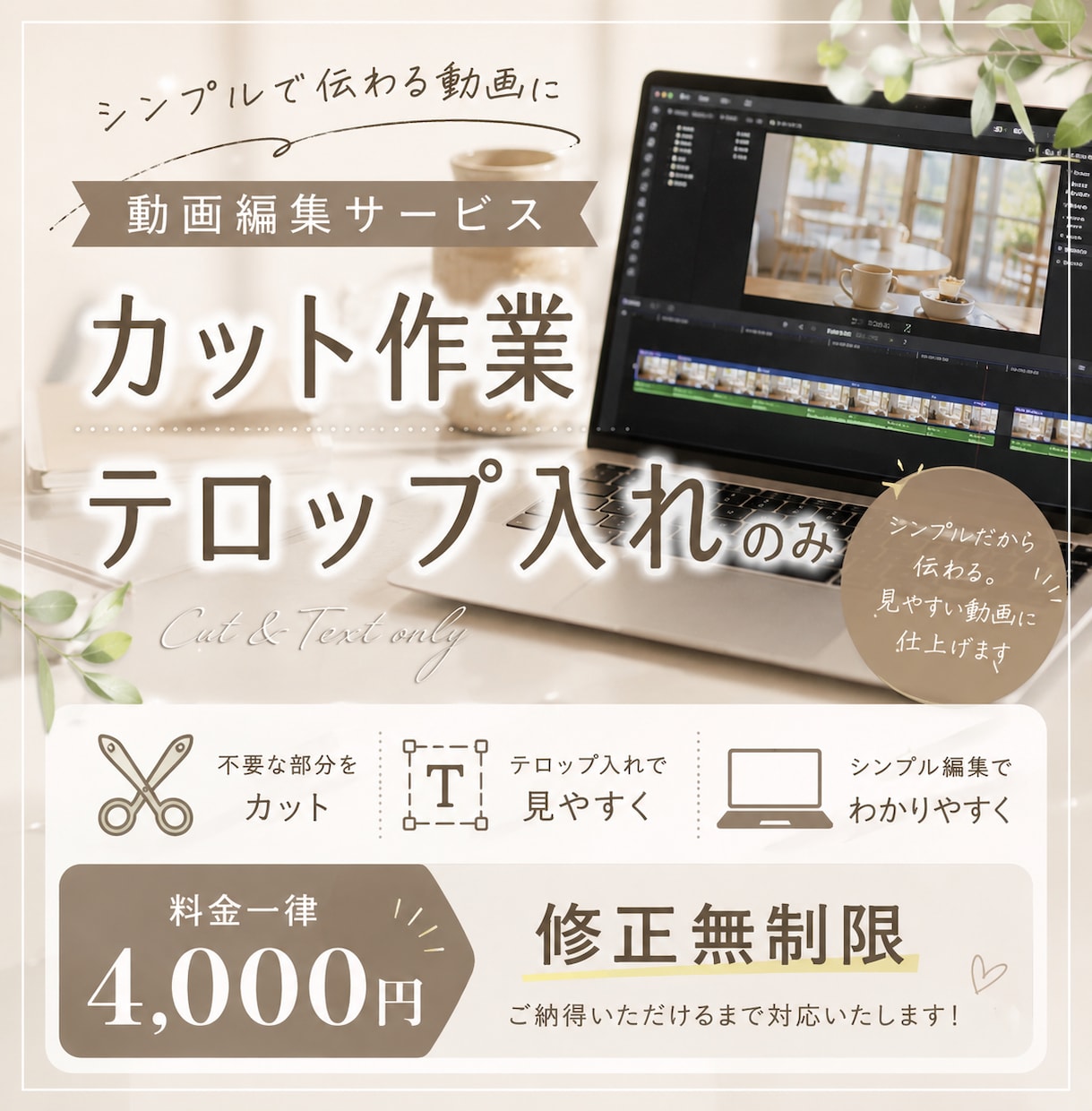 動画のカット作業、テロップ入れします 修正無制限！一律料金で用途は問いません イメージ1