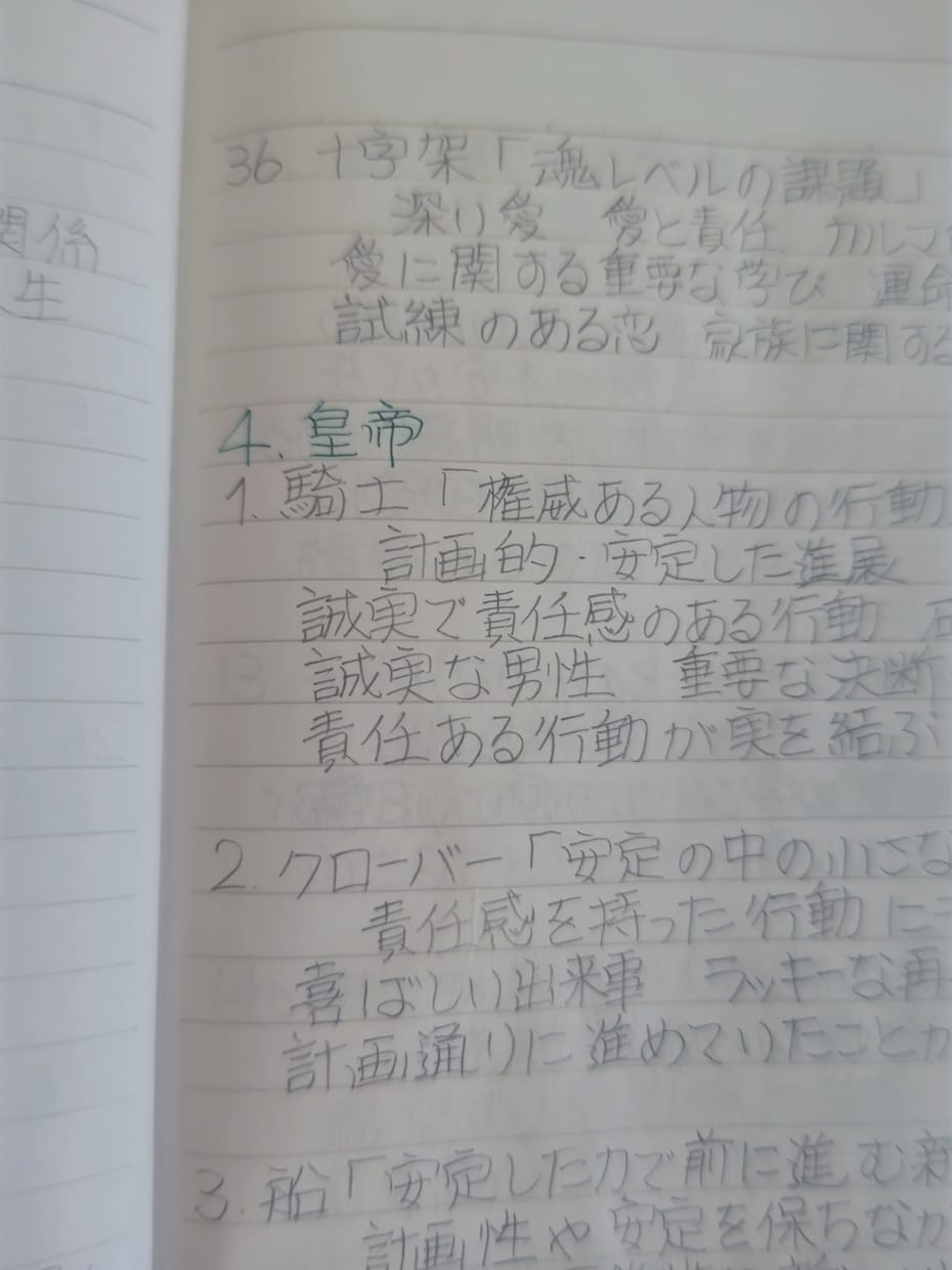 大アルカナとルノルマンの組み合わせ意味一覧教えます 組み合わせることで更に深いカード読みが出来るようになります イメージ3
