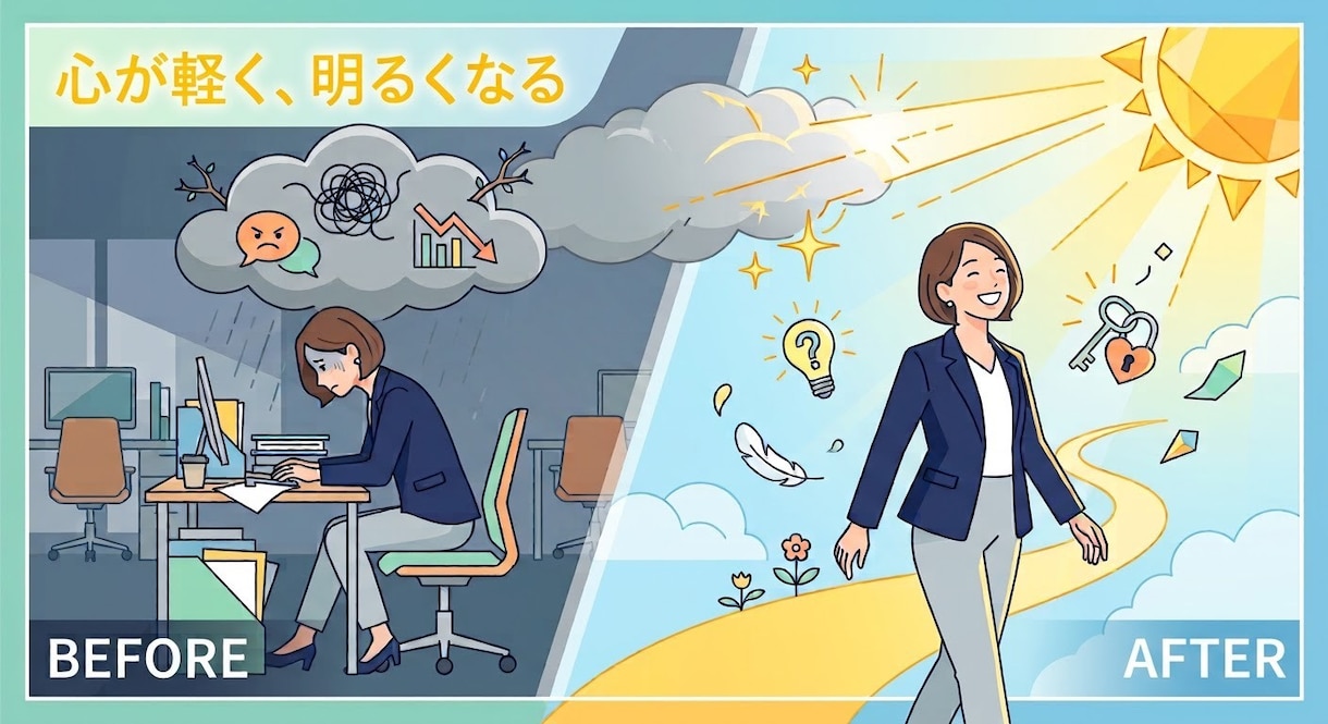 対人トラブル解決します 占い風水スピ邪教などの迷信は一切ありません イメージ1