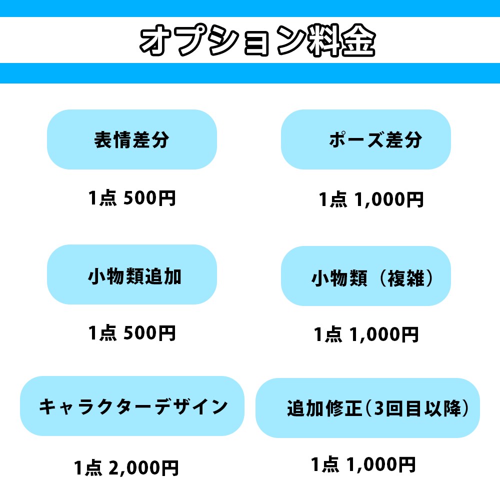 遊び心あふれるデザイン提案をします 遊び心とプロフェッショナリズムを融合！ イメージ3