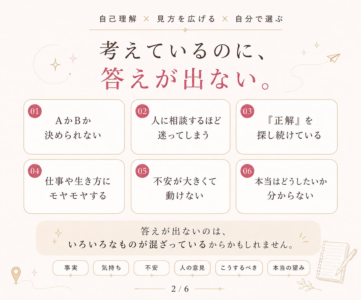 どうすれば？を自分で整理する4STEPを届けます 迷いをほどき自分に戻って“私の選択”を見つける書き込みワーク イメージ4