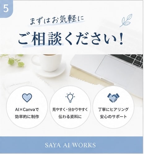 AI×Canvaで資料・マニュアルを作成します 業務資料・手順書を見やすく丁寧に制作します イメージ5