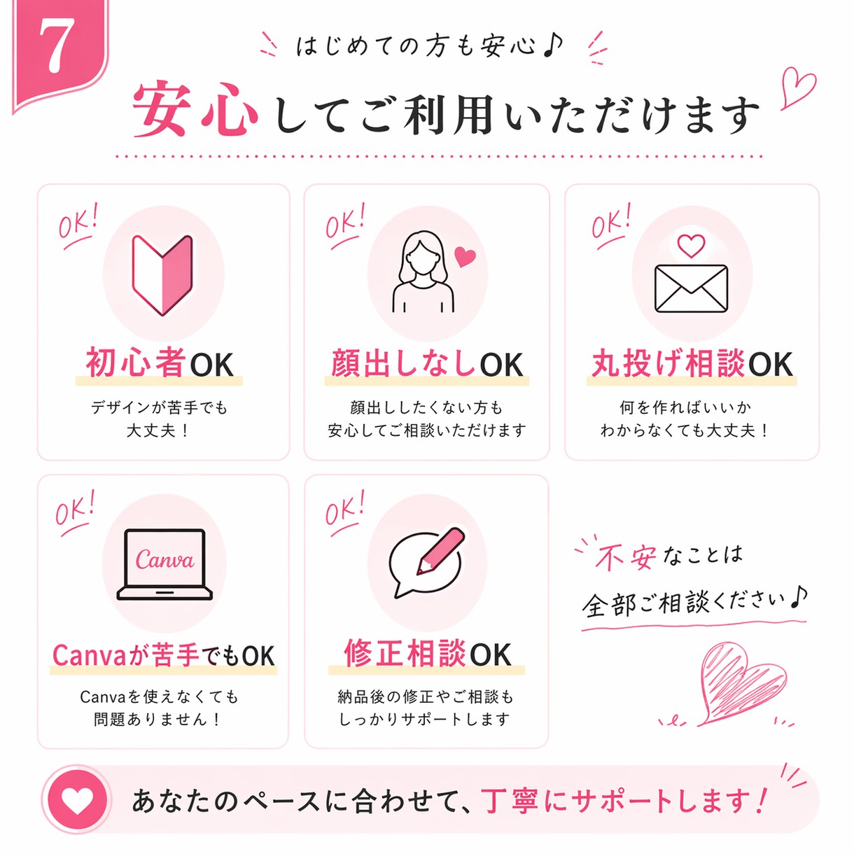 30分で投稿の方向性と1枚が決めます 迷わず投稿できるようになります イメージ7