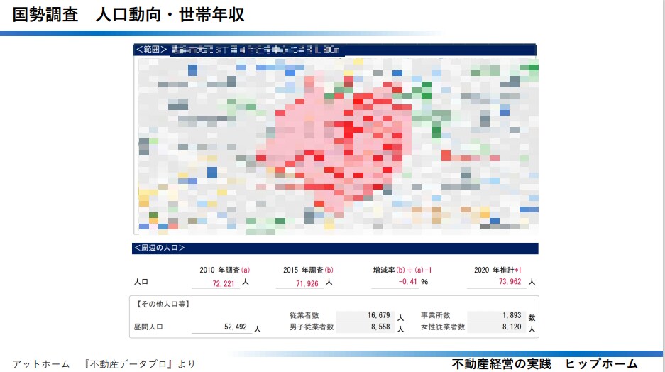 不動産投資の賃料査定・家賃査定いたします 不動産コンサルのノウハウを濃縮還元 イメージ6