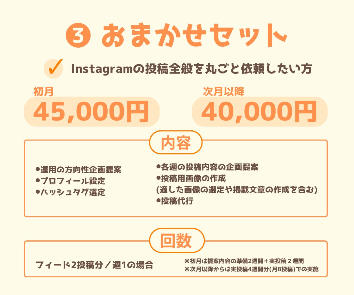 現役看護師がInstagram運用代行をします 現役看護師が医療/美容系〜幅広い業種に対応します イメージ4
